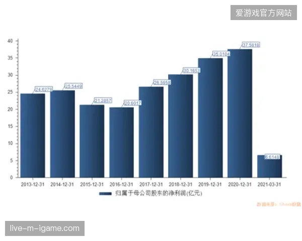 赛事入场管控精细化背后，为何散场交通溢出效应始终是主办方的隐性财务黑洞？